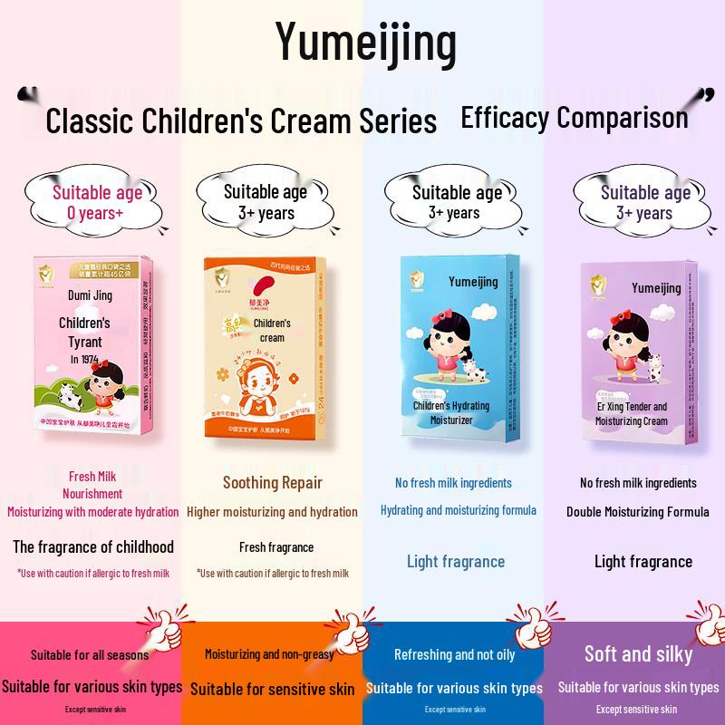 Yumeijing Children's Cream Set: 5-Bag Baby Face and Body Lotion, All Seasons, Official Genuine Product.