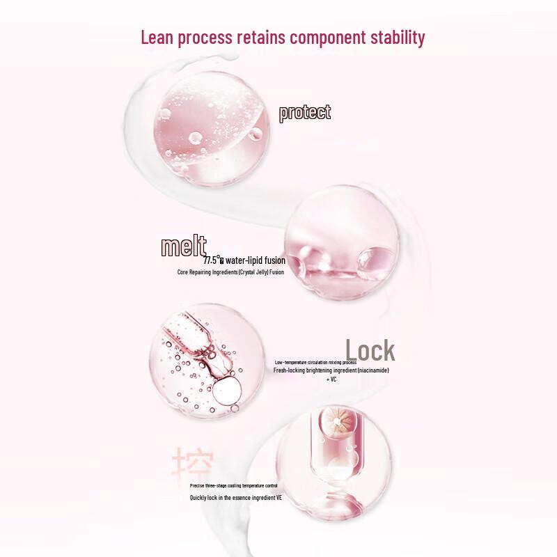 Vaseline Vita Brightening Body Lotion & Hand Cream Set