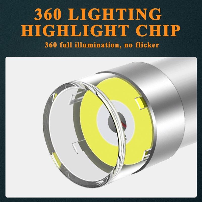 2 шт. Светодиодные лампы 1156 BA15S 1157 PY21W BAY15D COB 1SMD Canbus Светодиодные сигнальные огни для автомобиля Автомобильный парковочный свет 12 В DRL Универсальные
