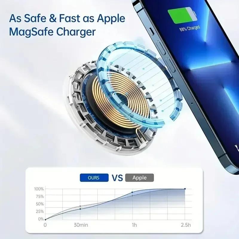 Магнитная беспроводная зарядная станция 3 в 1 для iPhone 16 15 14 13 Pro Max Apple Watch 1-9 AirPods Macsafe Док-станция для быстрой зарядки