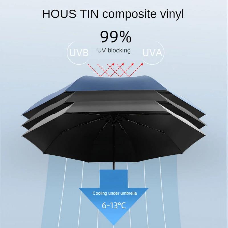 Auto Open & Close Small Travel Umbrella Compact for Backpack-Umbrellas for Rain,Windproof Lightweight Strong Mini Portable Umbrellas for Men and Women