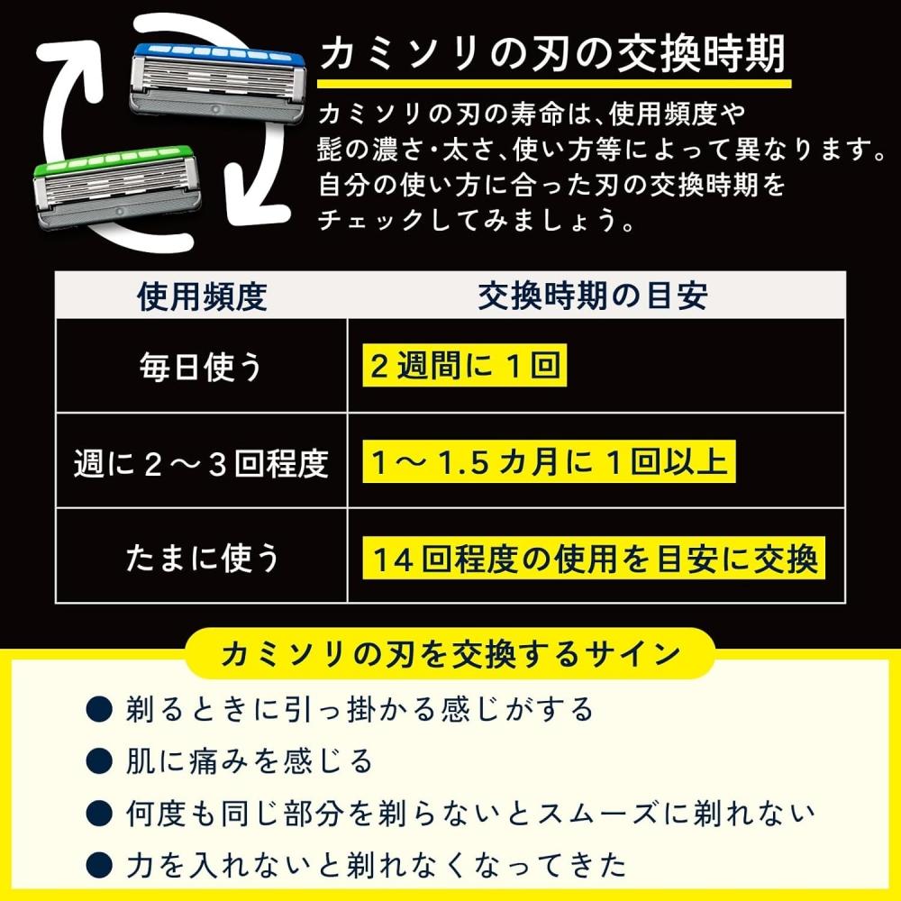 Schick Hydro 5 Комбо-набор для мужчин Ручка + 5 Лезвий