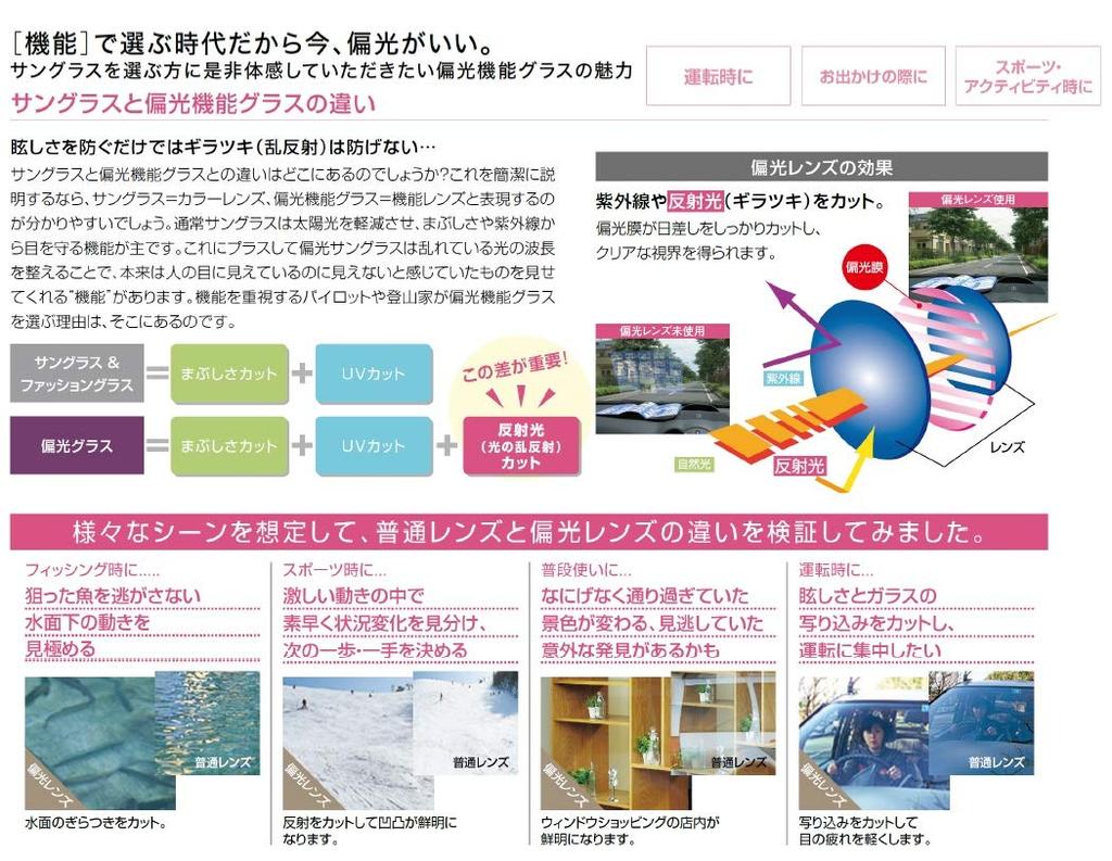 Сделано в UV Keeper 9311 04 SM [клипон] Япония, поляризованные, солнцезащитные очки-клипоны, защита, сверхлегкие, откидной стиль, унисекс,