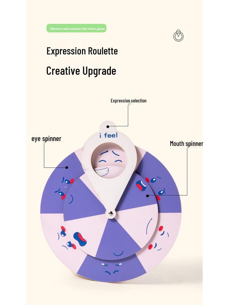 Деревянная игра-головоломка с вращающимся диском для изменения выражений лица для концентрации детей и раннего развития.