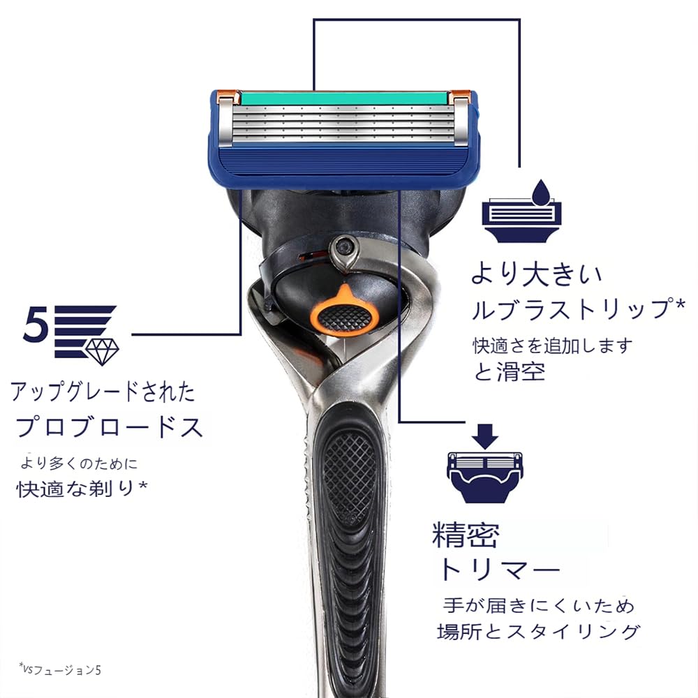 COOLHILL ProGlide Replacement Blades for Electric FlexBall Pinpoint Compatible with ProGlide Fusion 12 Shaver, 5-Blade 5+1 Trimmer, (Blue, pieces)