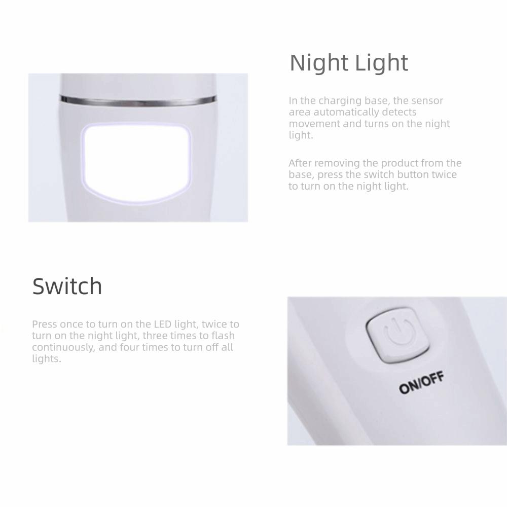 4 in 1 LED Emergency Lights Motion Sensor Motion Sensor Night Lights Plug-in Flashlight Automatic