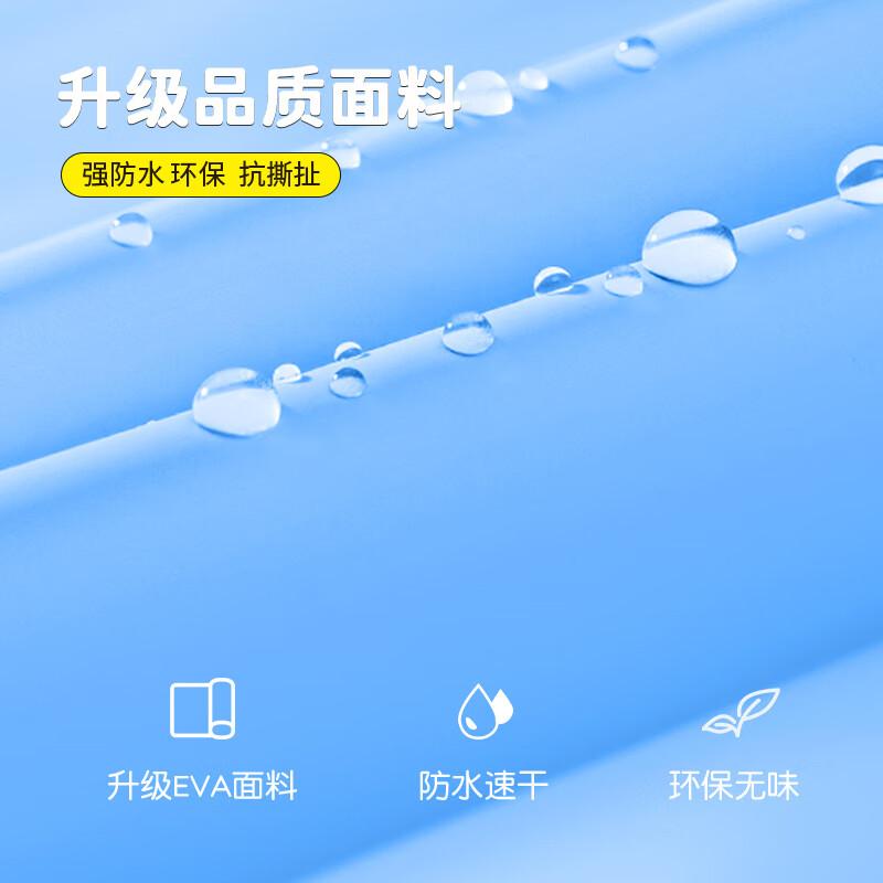 Raincoat And Rain Poncho, School-Specific, Kindergarten And Elementary School Students' Full-Body Heavy Rain Protection with Backpack Space