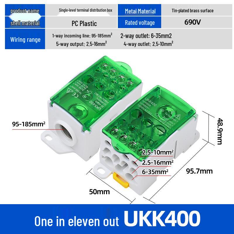 UKK High Current Unipolar Rail-Mounted Distribution Terminal Block