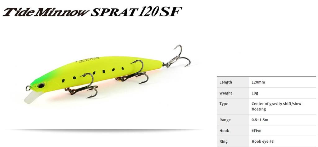 DUO Плавающая приманка Tide Minnow Sprat 120SF CRA3050 (5698)