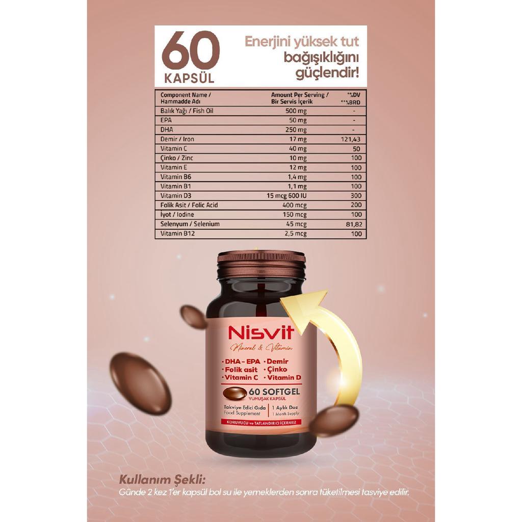 Мультивитамины, содержащие омега-3, Epa-Dha, железо, фолиевую кислоту, витамины B, C, D, E, цинк, йод.