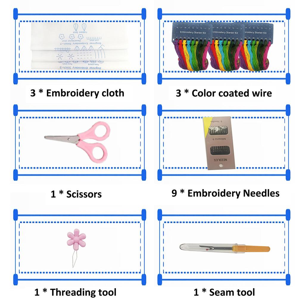Набор для начинающих с ручной вышивкой DIY Набор для практики стежков вышивки Техники ручных стежков для начинающих Изучение стежков