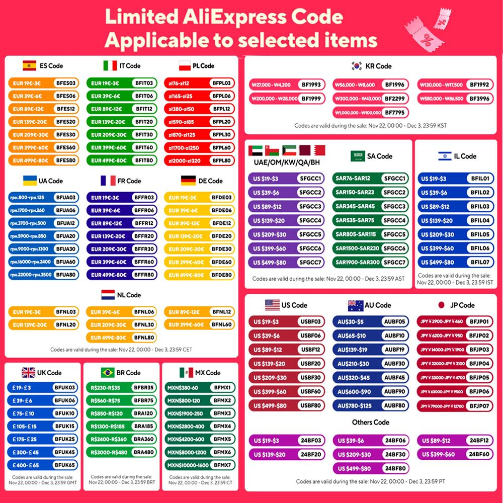 Android 14 для Chevrolet Camaro 6 2015 - 2025 автомобильный радиоприемник стерео мультимедиа видеоплеер 5G WIFI GPS навигация беспроводной Carplay