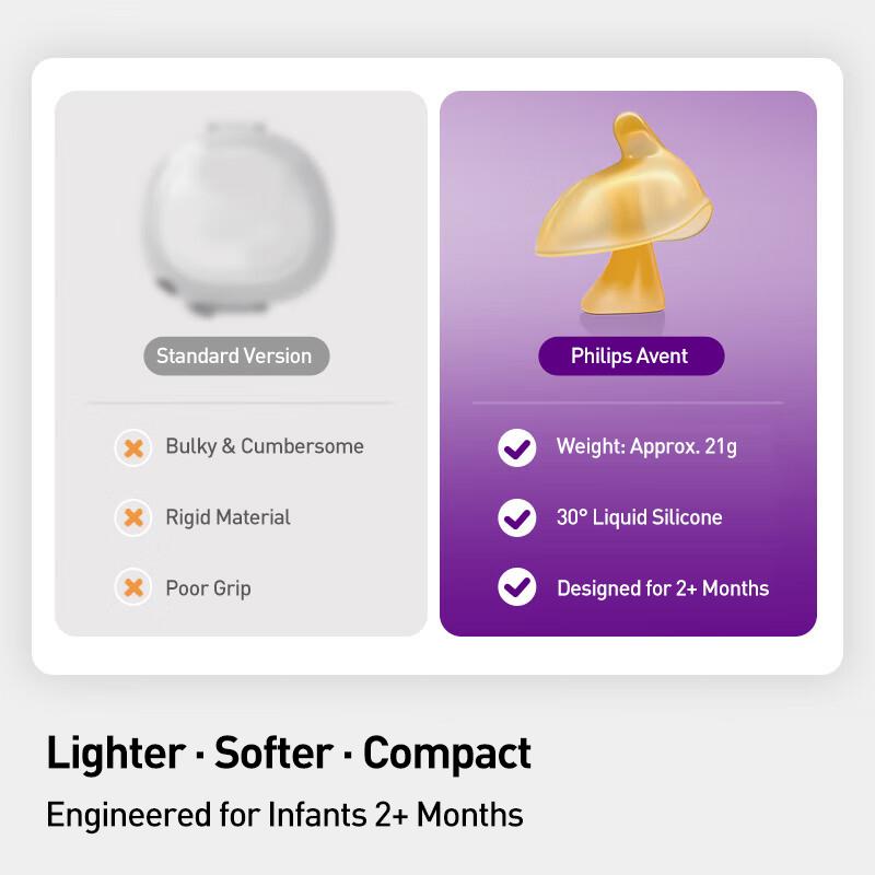 Philips Avent Bionic Thumb-Soothing Прорезыватель Bionic Finger Soother Прорезыватель - Янтарно-золотой