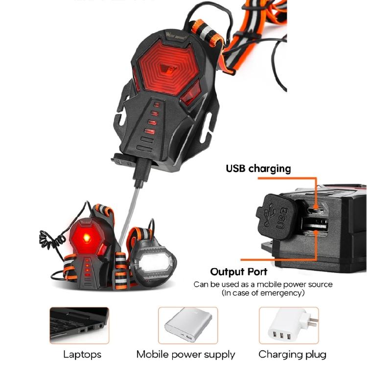 Регулируемые 3 режима освещения Налобные фонари Фонари для ходьбы Перезаряжаемые от USB