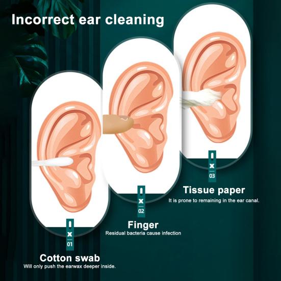 Ухочистка Набор для удаления ушной серы Ушная кюретка Очиститель 360-градусный спиральный дизайн Очиститель слухового прохода Инструмент для чистки ушей Набор