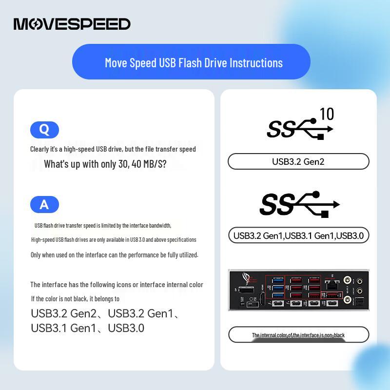 ТВЕРДОТЕЛЬНЫЙ НАКОПИТЕЛЬ MOVE SPEED с двумя интерфейсами USB3.2 Type-C (SSD) U-диск