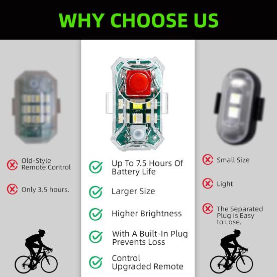 Беспроводные светодиодные стробоскопы с дистанционным управлением, водонепроницаемые, перезаряжаемые, 500 мАч, высокая яркость, вспышка, автомобильные ночные предупреждающие огни для автомобиля, мотоцикла, велосипеда