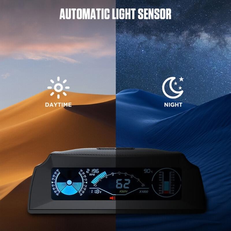 Car OBD Multifunction Gauge HUD Head-Up High Definition Digital Speedometer Universal Vehicle Modiffied Accessories Part