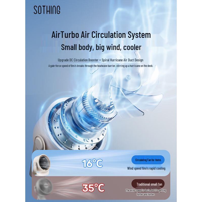 Настольный вентилятор SOTHING Air 10