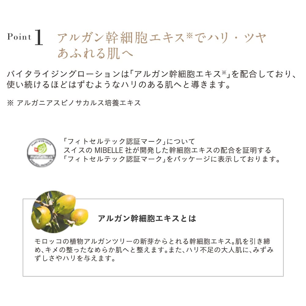 ETVOS Vitalizing Lotion 120 мл Уход за кожей Чувствительная кожа Лосьон Уход за кожей Линия Vitalizing Уход за кожей Сухая кожа Стареющая кожа Керамиды