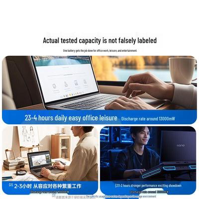 Llano Сменная батарея для ноутбука серии ASUS U4000UQ UX410UQK (B31N1535)