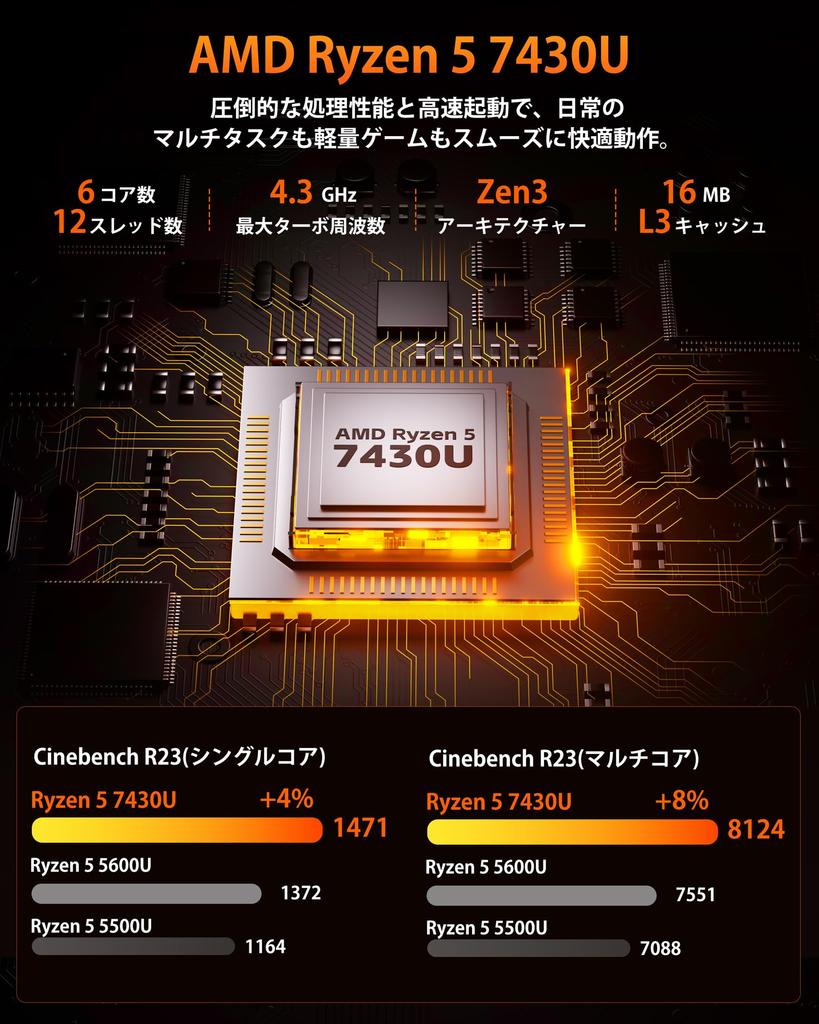 ACEMAGIC Mini AMD Ryzen 5 7430U 64 ГБ памяти 4 ТБ SSD Windows 11 Поддержка трех мониторов WiFi RJ45 Тихий Vesa K1 ПК, Высокопроизводительный процессор 4,3 ГГц 6C/12T, +