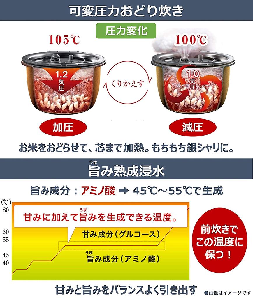 Panasonic Rice Cooker Cups Variable Pressure IH Type Odori Cooker Gray 5.5 SR-MPB100-H