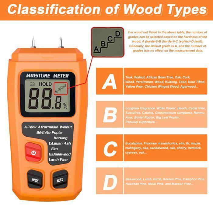 Testeur Humidité Bois, Humidimètre pour Bois de Chauffage avec LCD Rétroéclairé, Humidimètre Bois Cloison, 4 Modes de Mesure