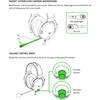 **Razer BlackShark V2 X: 7.1 Surround Sound Gaming Headset**