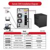 SANTAK C2KS UPS Power Supply