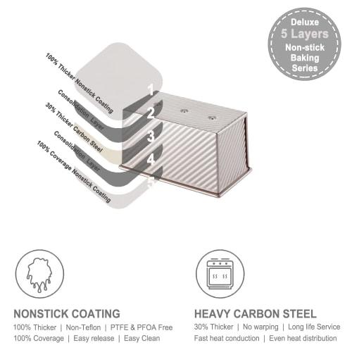 CHEFMADE Bread Pan, High-Heat Conduction Bread Pan with Lid, Ripple-Shaped Bread Bakeware, Non-Stick Bread Case