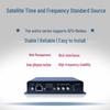GPSDO Disciplined Clock & Frequency Standard