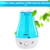 Увлажнитель воздуха, ультразвуковой диффузор аромата для дома, диффузор эфирного масла, туман, светодиодная лампа