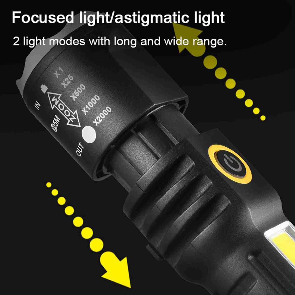 Dual Light Source Flashlight Portable High Brightness Light Outdoor Telescopic Focusing Adjustable Flashlight USB