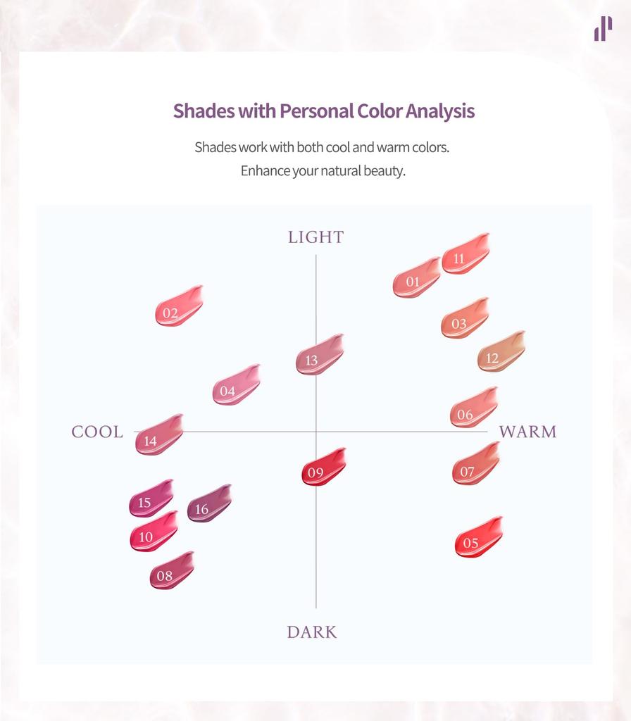 Heart Percent Dote on Mood Pure Glow Tint для губ MOOD (06. БЕЖЕВЫЙ)