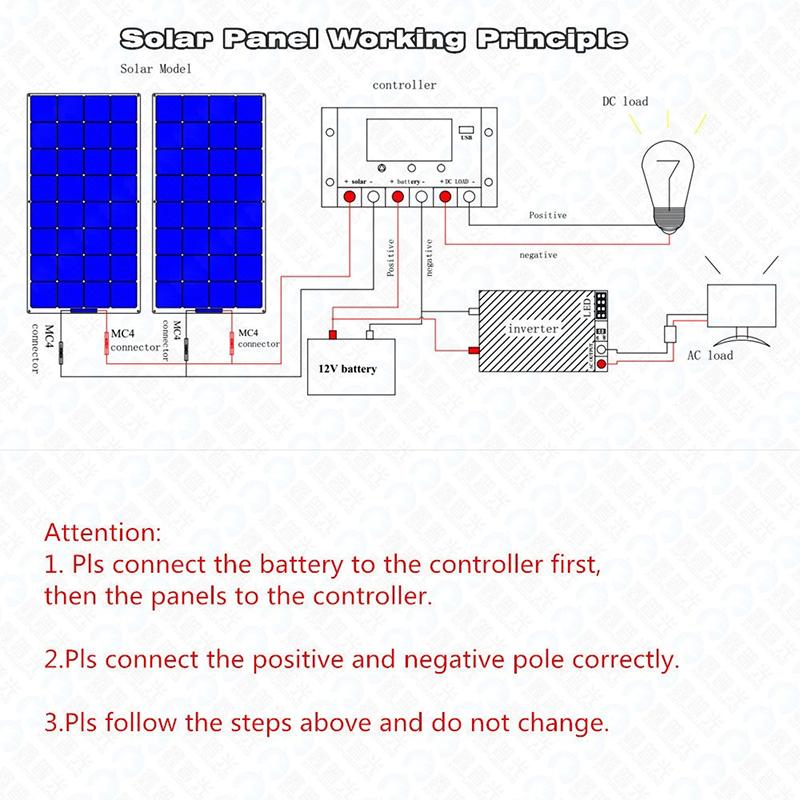 Solar Panel 50W/100W Monocrystalline Flexible Solar Panel Kit Battery Charger System