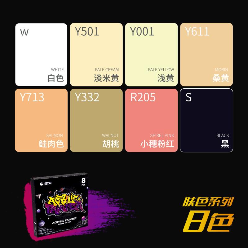 8/12/24/36/50/64/80/100 Цветные маркеры Спиртовой фломастер Манга Маркеры для рисования Двойная кисть Художественные принадлежности для школы Набор для рисования Школьные принадлежности