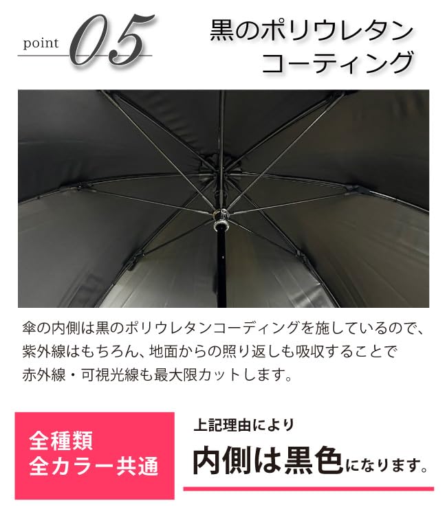 Круглый полностью складной, подходит как для солнечной, так и для дождливой погоды. Серая и черная лента 50 см 77 см в диаметре в разложенном виде. Сделан из легкого и прочного материала. Легко открывается.