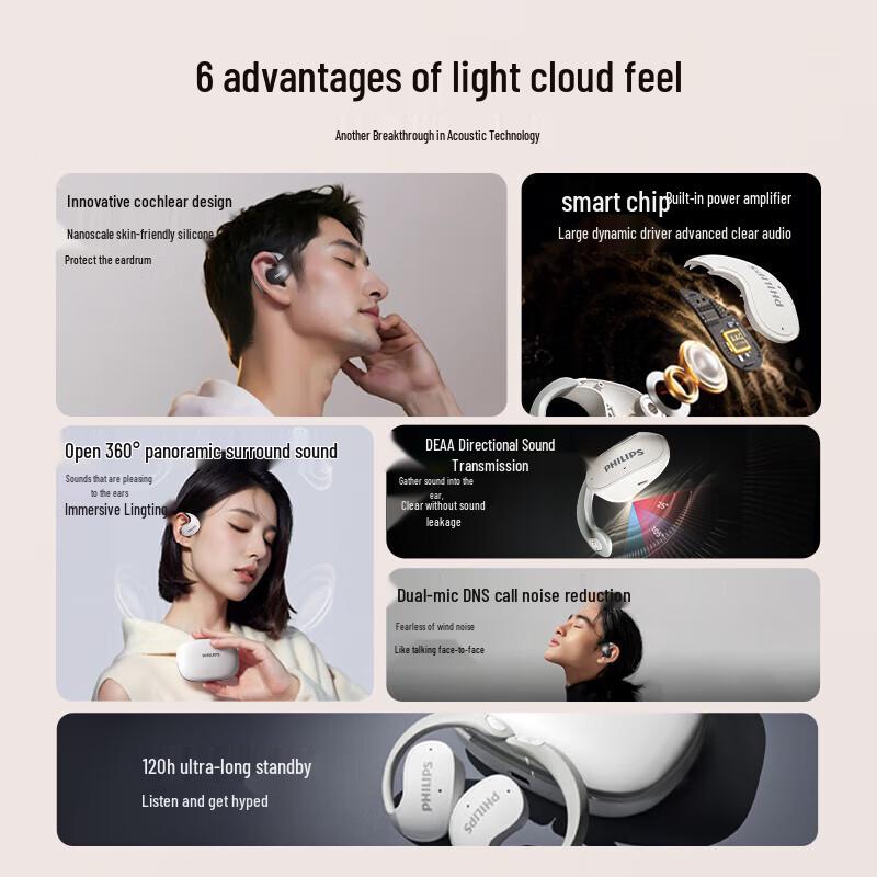 Спортивные наушники-вкладыши Philips TAT2708 True Wireless с открытым ухом