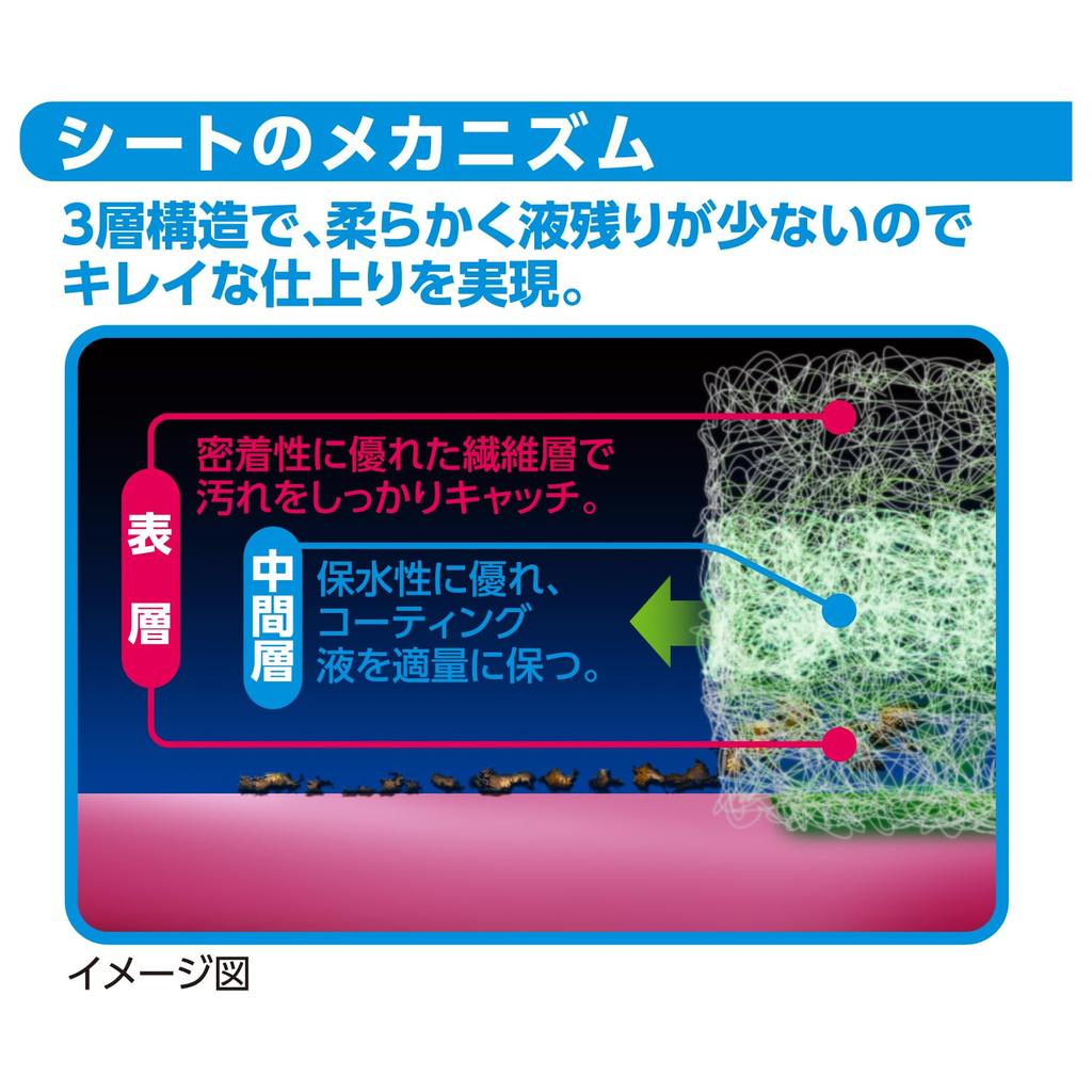 SurLuster Zero Drop 10 Water Glass Cleaner Защита краски и автомобильных стекол, колесных дисков, деталей, отталкивающих средств, покрытий и покрытий, чистка, полировка,