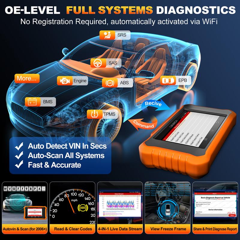 LAUNCH X431 ELITE V3.0 Автомобильный OBD2 сканер Двунаправленные диагностические инструменты Кодирование ЭБУ всех систем Бесплатное обновление для автомобилей TOYOTA