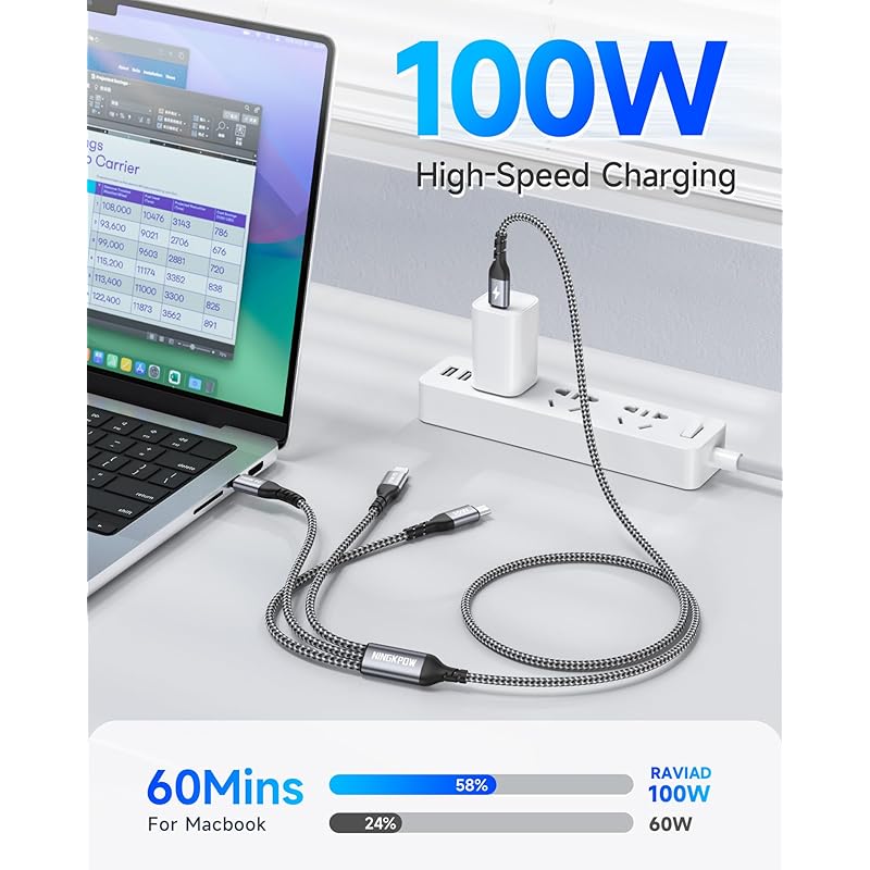 [100W]NINGKPOW 3in1 Charging Cable 1.2M Multi Type C PD 100W Fast Charging 3 In 1 Charging Cord Can Power 3 Units Simultaneously (100W) Lightning