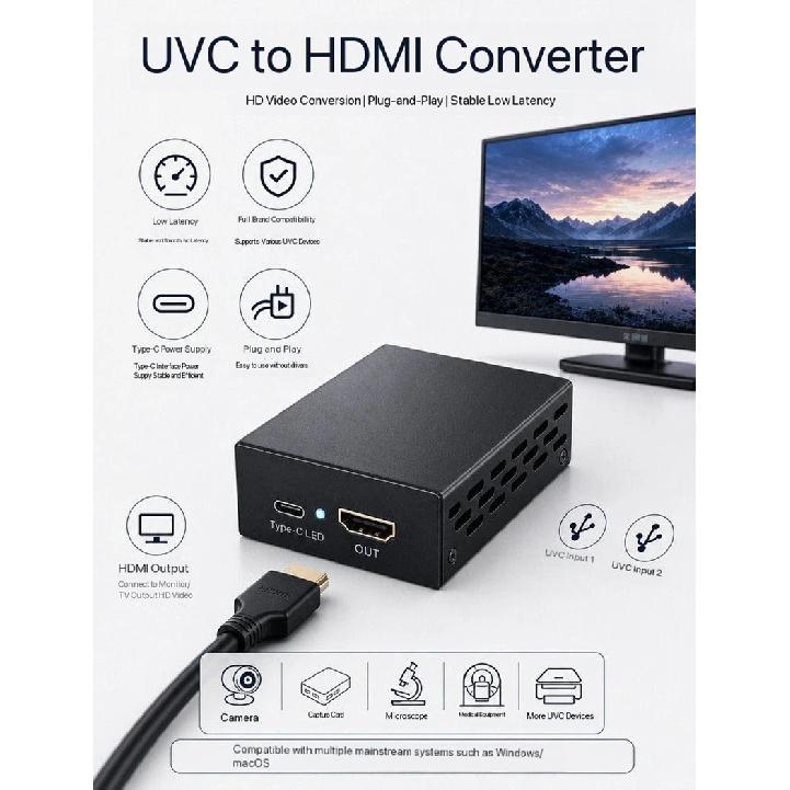 HD UVC USB Camera To HDMI Video Converter Plug and Play for DJI Pocket3 Pocket4 Insta360 To TV Monitor Live Video Mixer Switcher