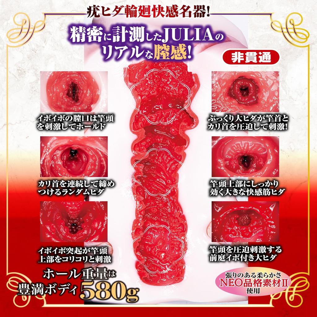 NPG Новая Зрелая Звезда Частные Части Полная Реплика ЮЛИИ [Мастурбатор] [Непроникающий]