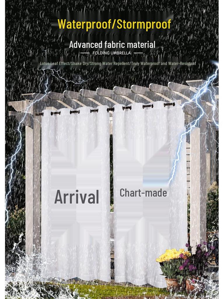 Белая оконная сетка, устойчивая к погодным условиям: Водонепроницаемая, Маслостойкая, Пятноустойчивая, Непрозрачная, Светопропускающая марля для использования в помещении/на улице