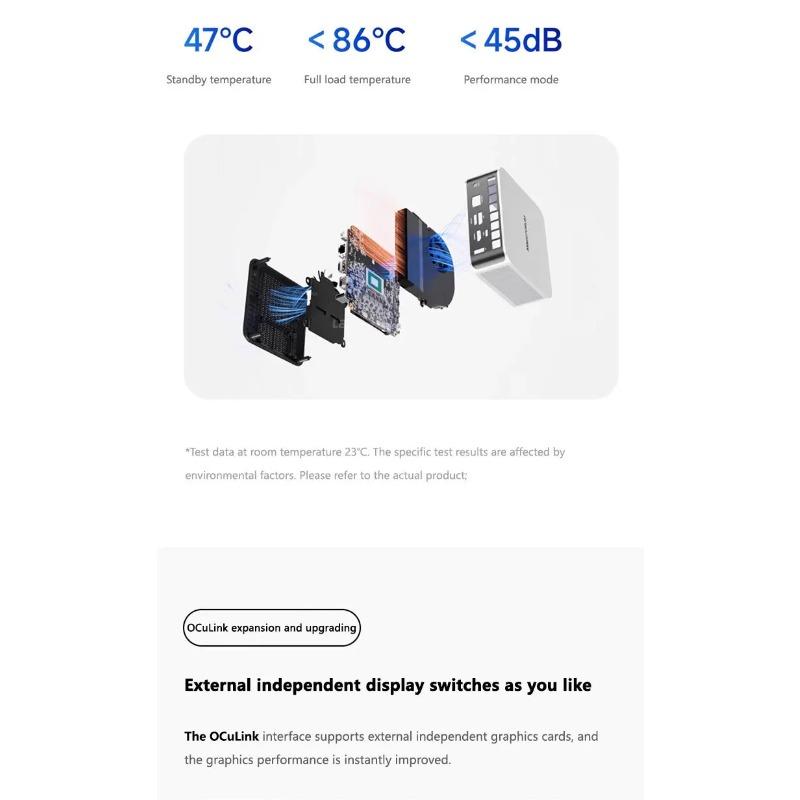 Мини-ПК MINISFORUM AI X1 370 AMD Ryzen AI 9 HX 370 96 ГБ DDR5 2 ТБ WiFi 7 Двойной 2.5G LAN Copilot AI Адаптер 135 Вт Офисный ПК Игровой