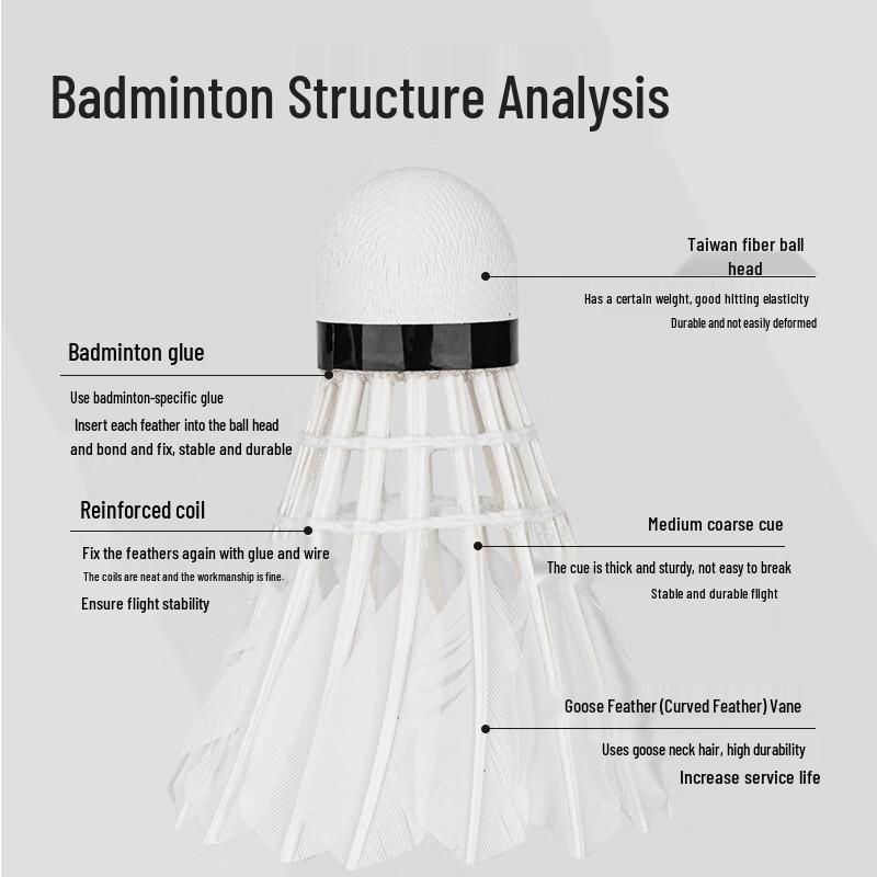 Deli Воланчики для бадминтона из гусиного пера (12 шт.)