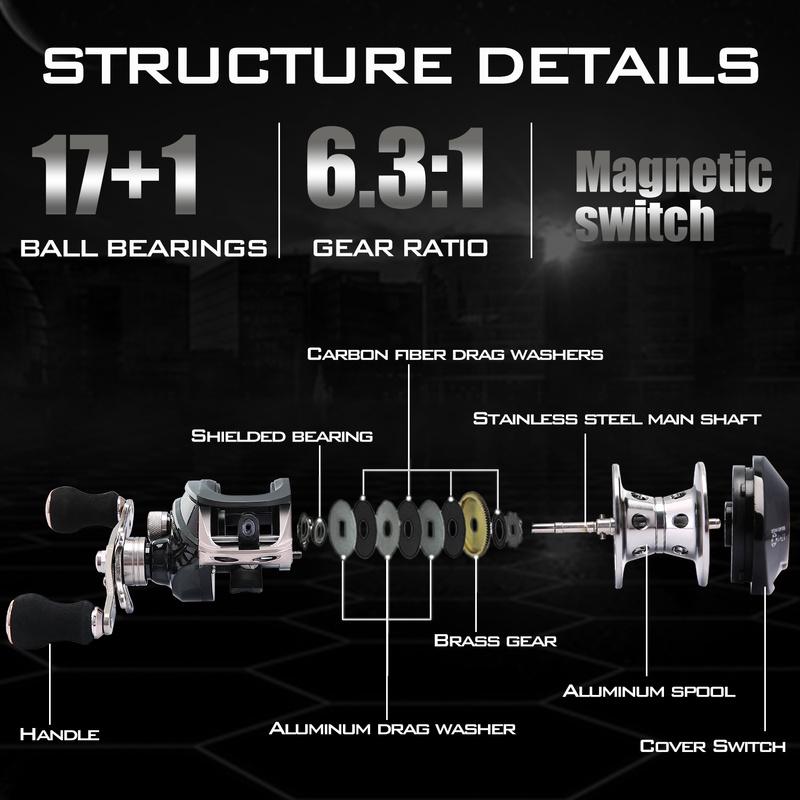 Рыболовная катушка для заброса наживки 18BB 6,3:1 Алюминиевая катушка с ЧПУ Легкая ультрагладкая рыболовная катушка
