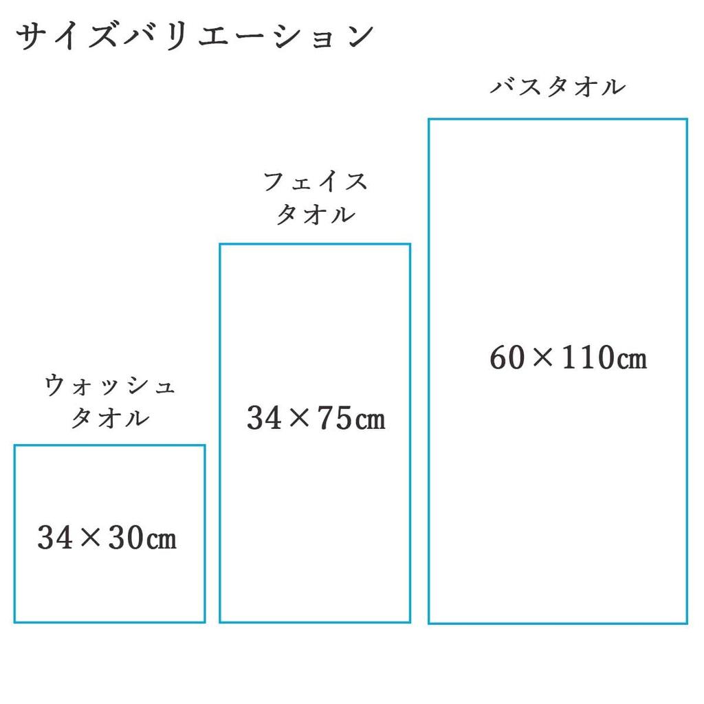 Подарочный набор полотенец Имабари Банное полотенце Полотенце для лица Салфетка Коробка Подарочная коробка Сделано в Японии Подарок 2 полотенца для лица (Сазанами, полотенца)