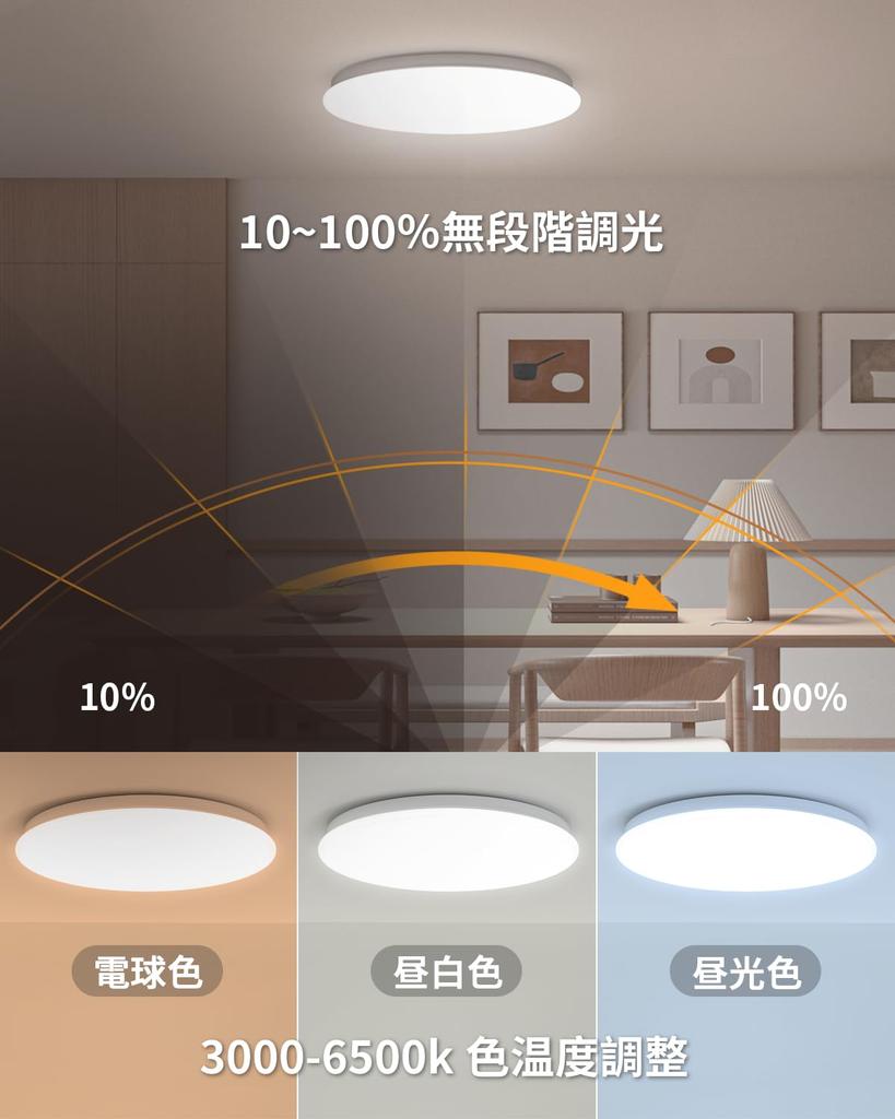 Coizabera LED Ceiling Color Miniature Night Suitable for Living and White Frame App Remote Light, 28W, 3800lm, Dimmable, Adjustable, Light, Slim,